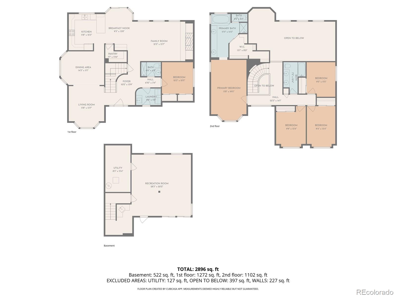 7152 S Owens Street Littleton CO 80127
