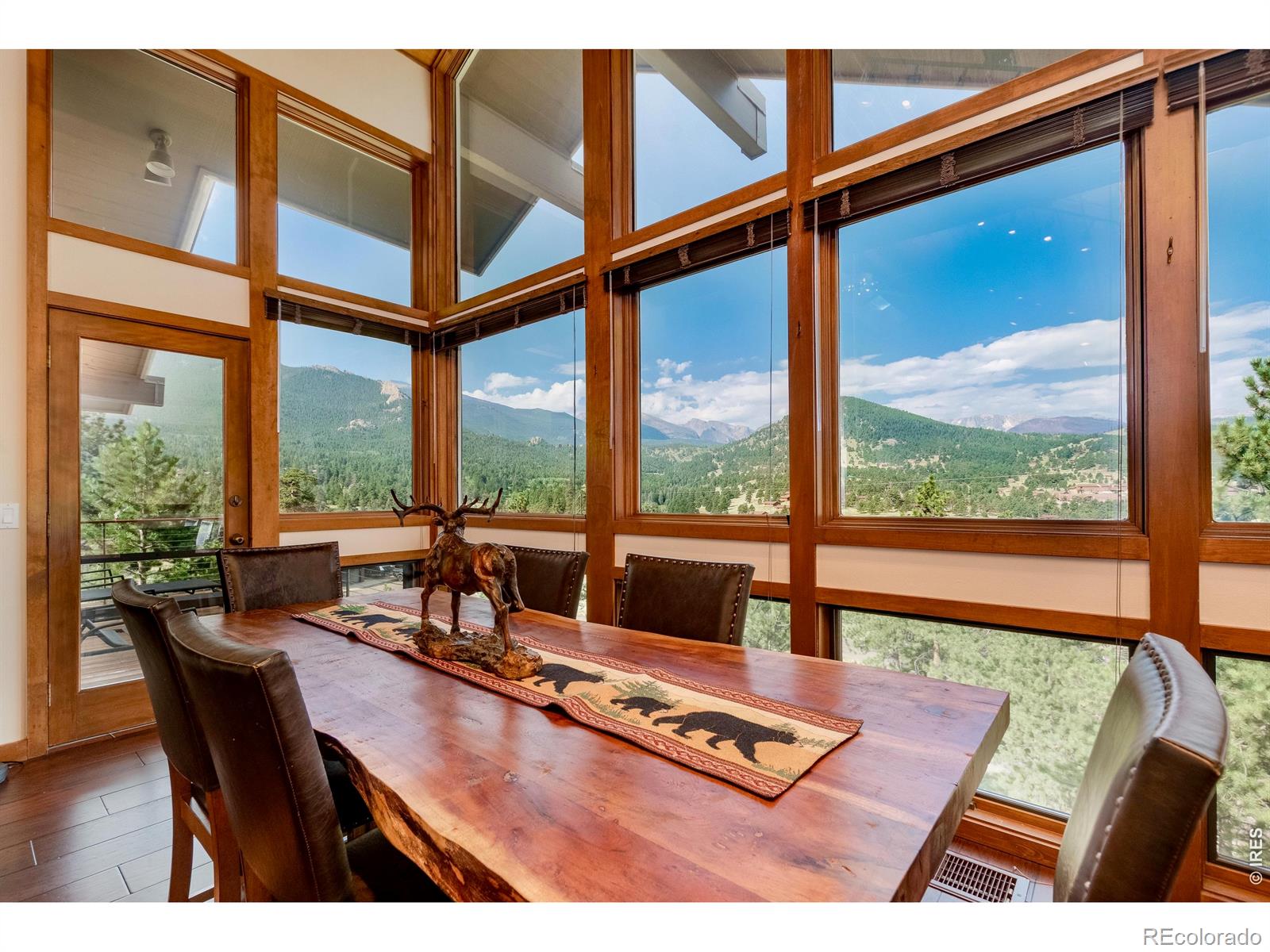 2130 Windcliff Drive Estes Park CO 80517