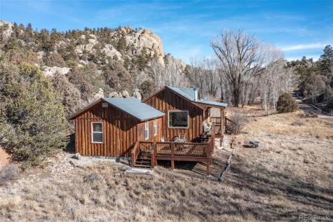 15232 Turret Avenue Salida CO 81201