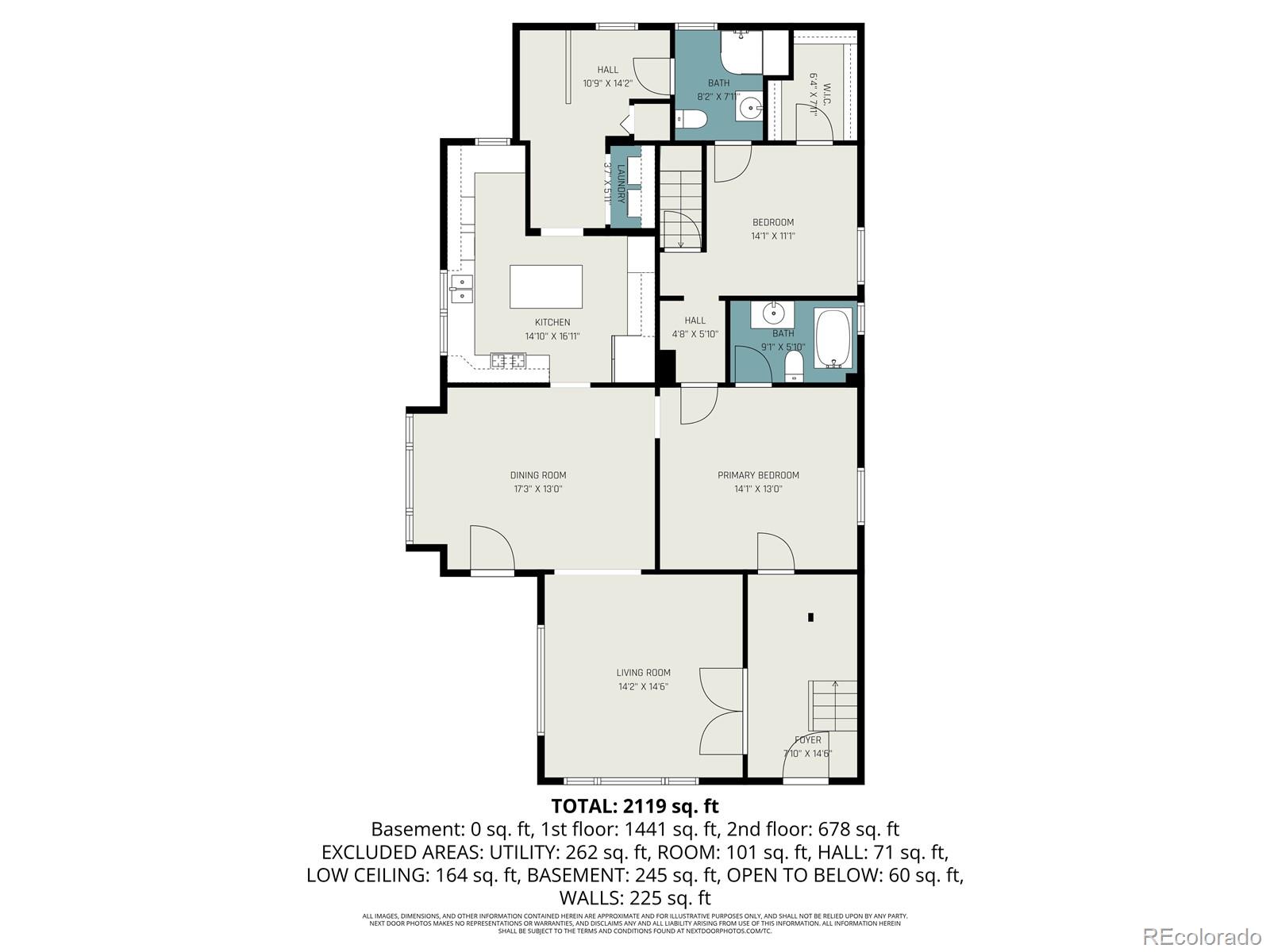 139 Park Avenue Fort Lupton CO 80621