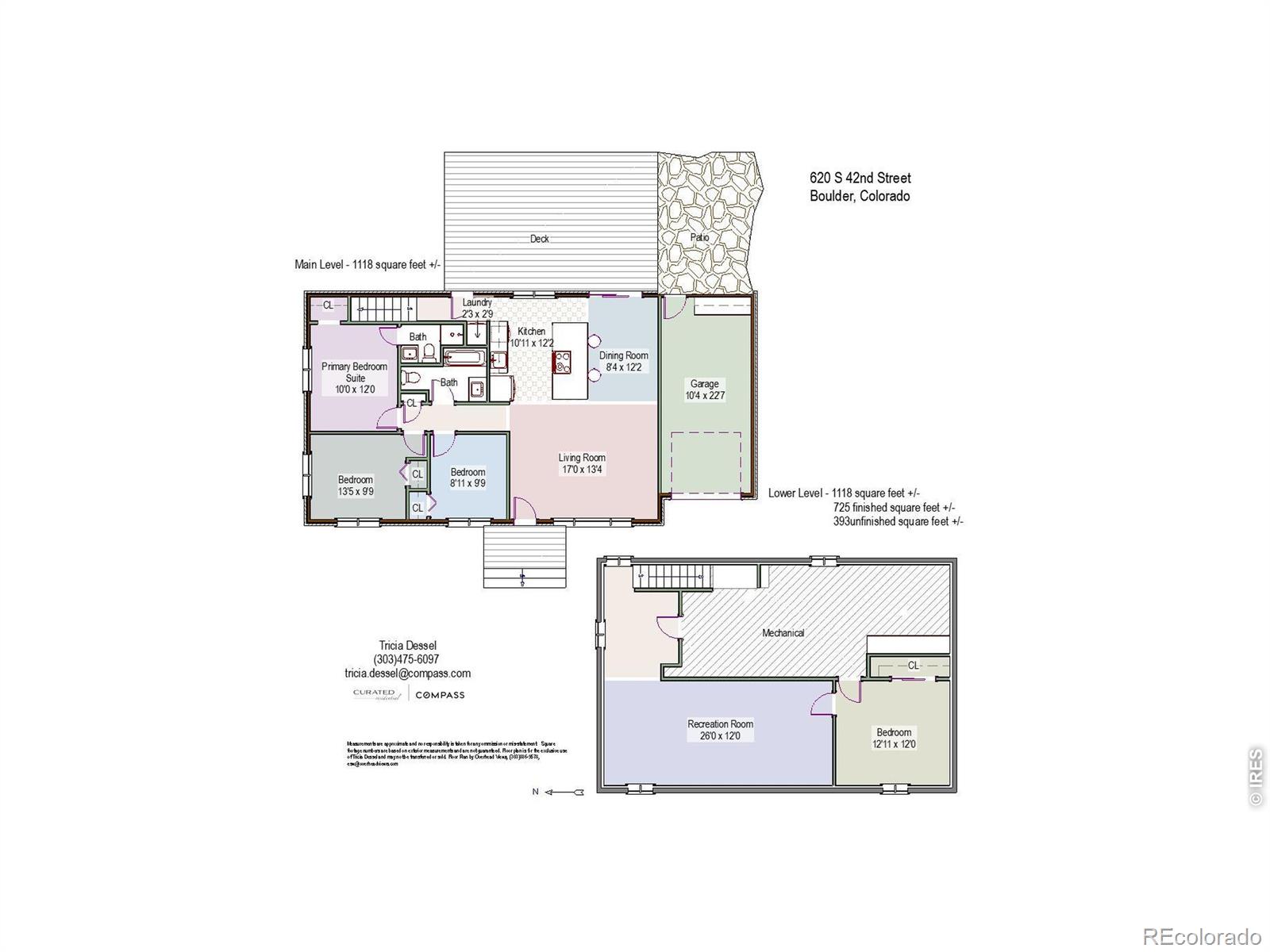 620 S 42nd Street Boulder CO 80305