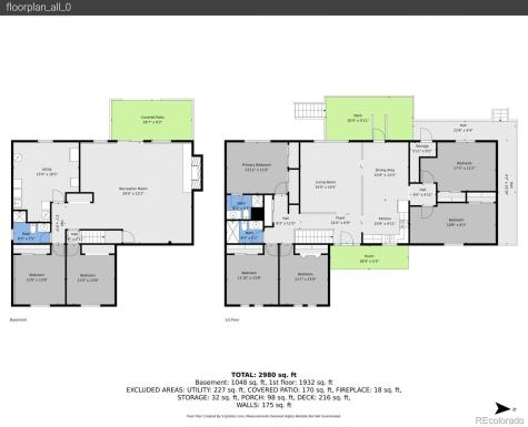 1550 Hiawatha Drive Colorado Springs CO 80915