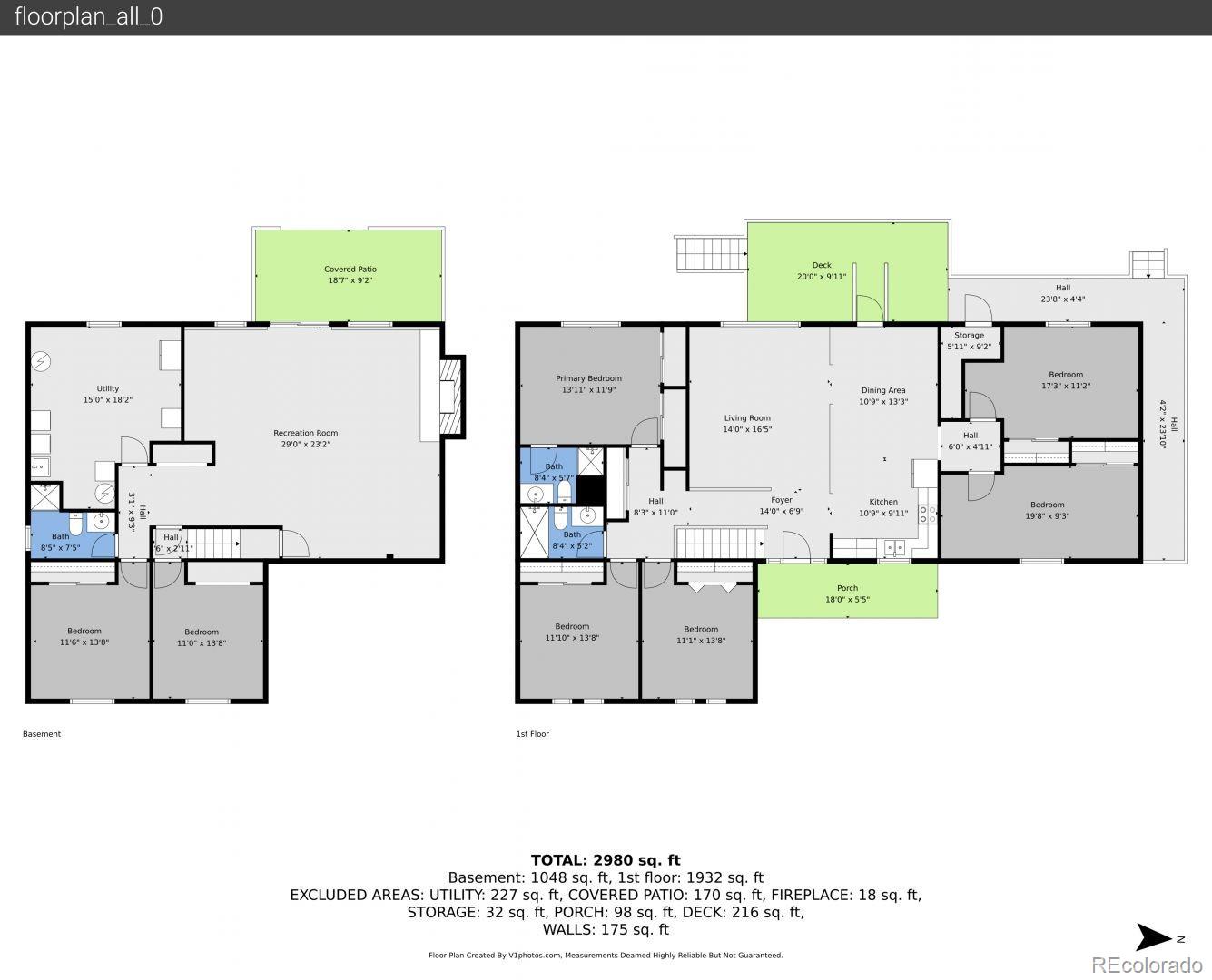 1550 Hiawatha Drive Colorado Springs CO 80915