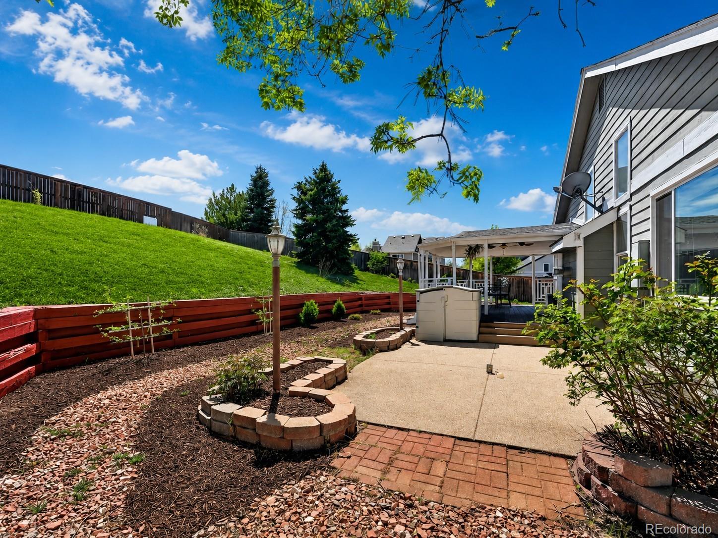 9608 Salem Court Highlands Ranch CO 80130