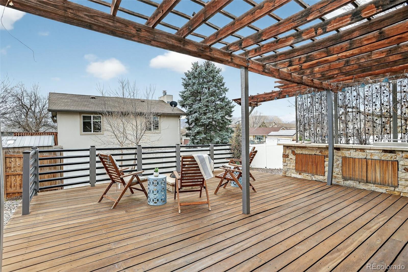 8226 S Dover Street Littleton CO 80128