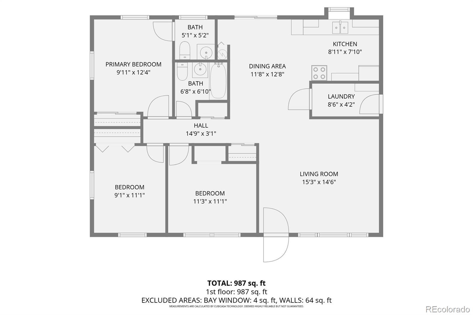 2032 Ridgewood Lane Pueblo CO 81005