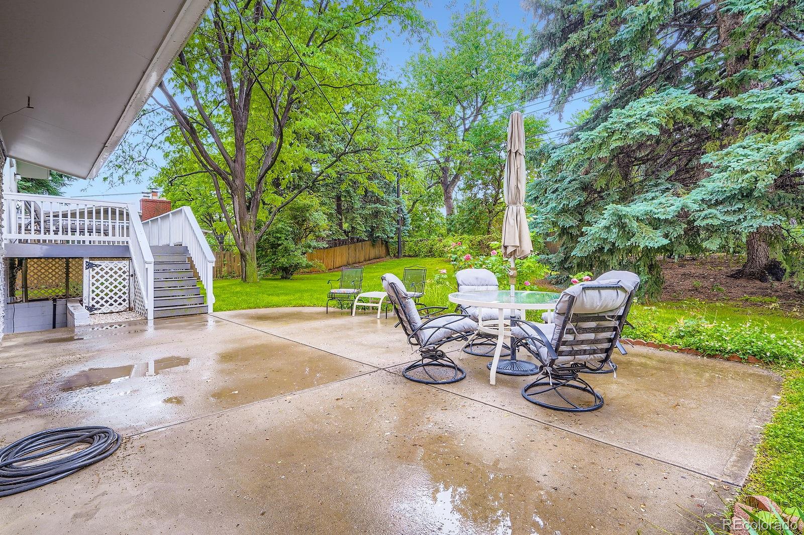 1715 Alkire Street Golden CO 80401