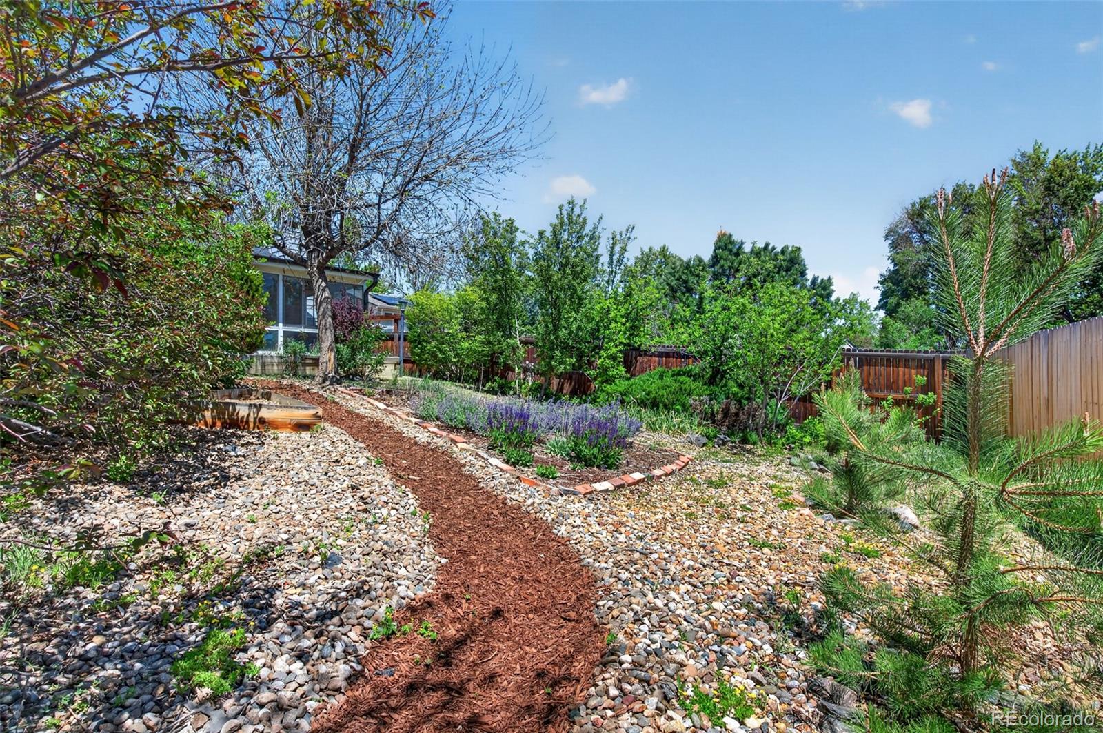 7488 S Teller Street Littleton CO 80128