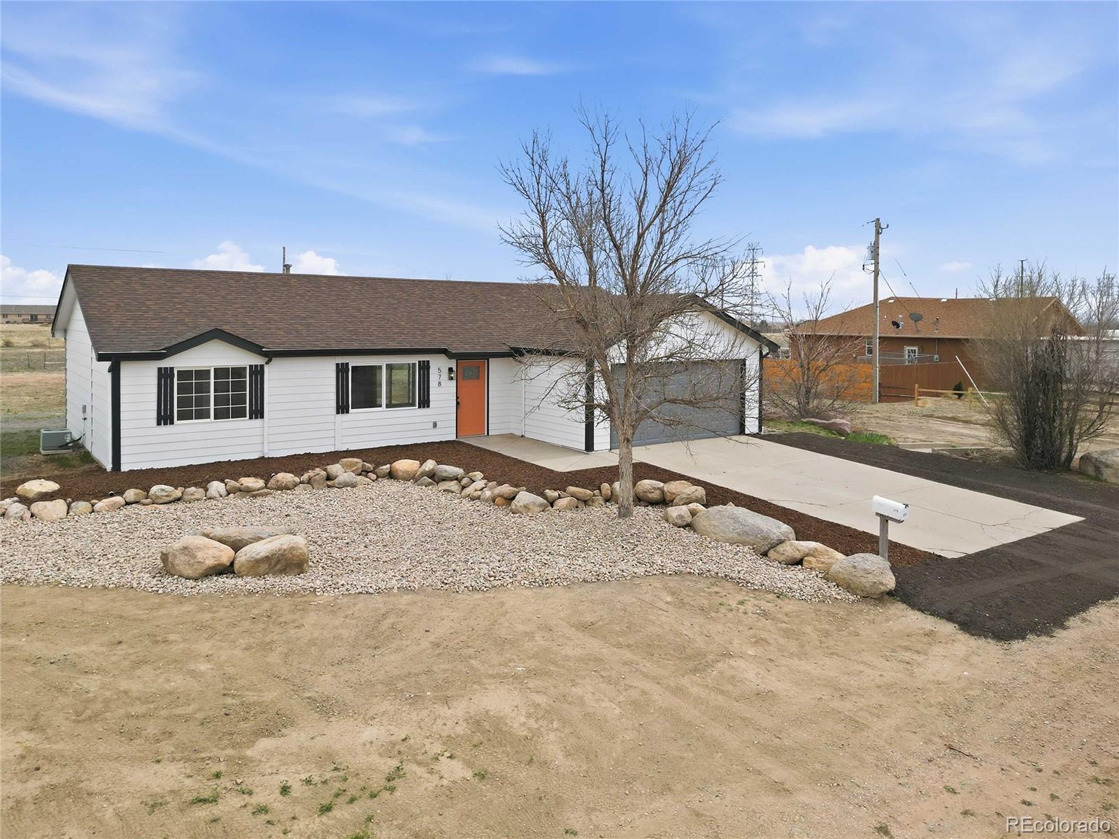 578 N Mancos Drive Pueblo West CO 81007