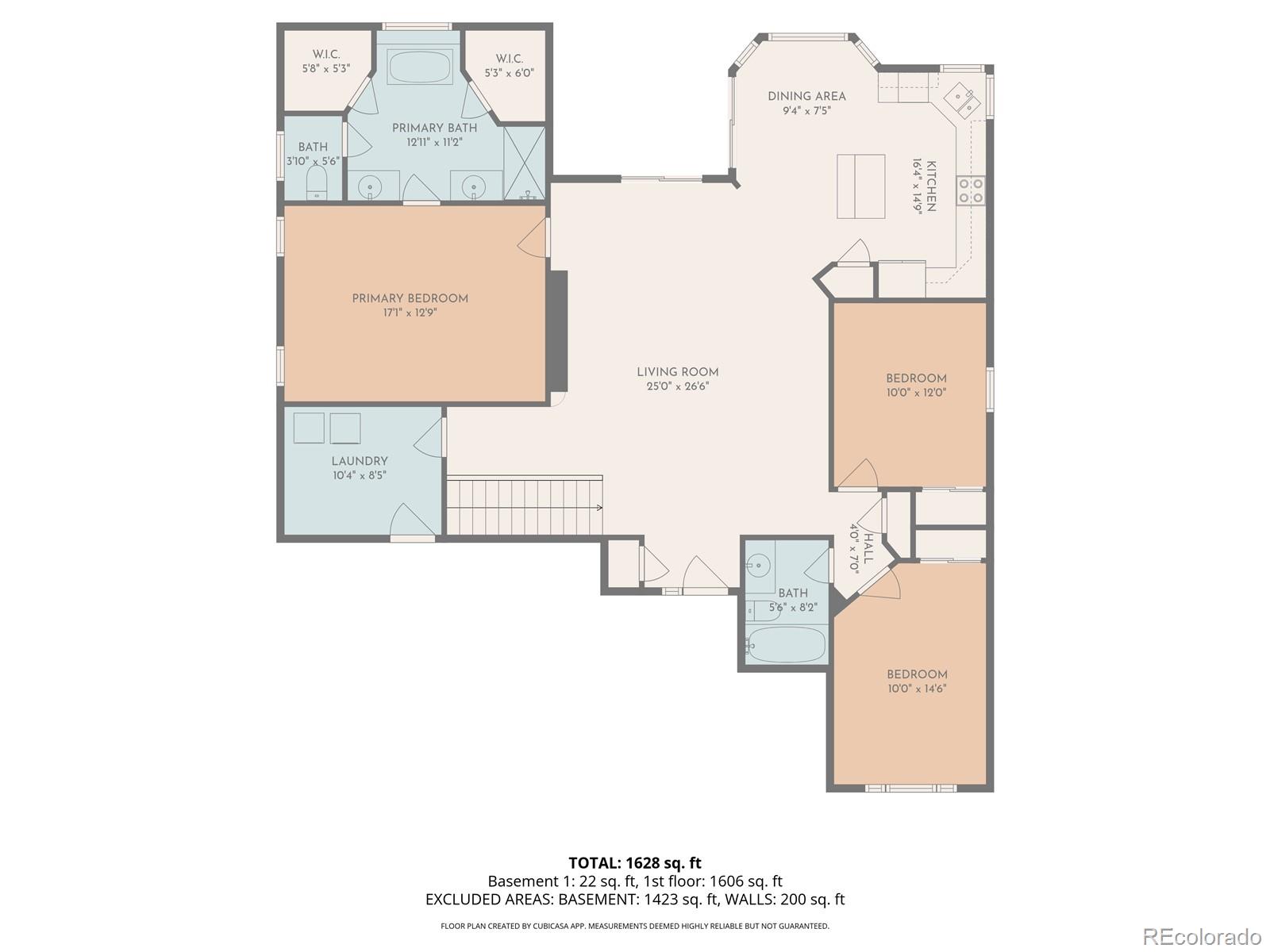 422 S Gilia Drive Pueblo CO 81007