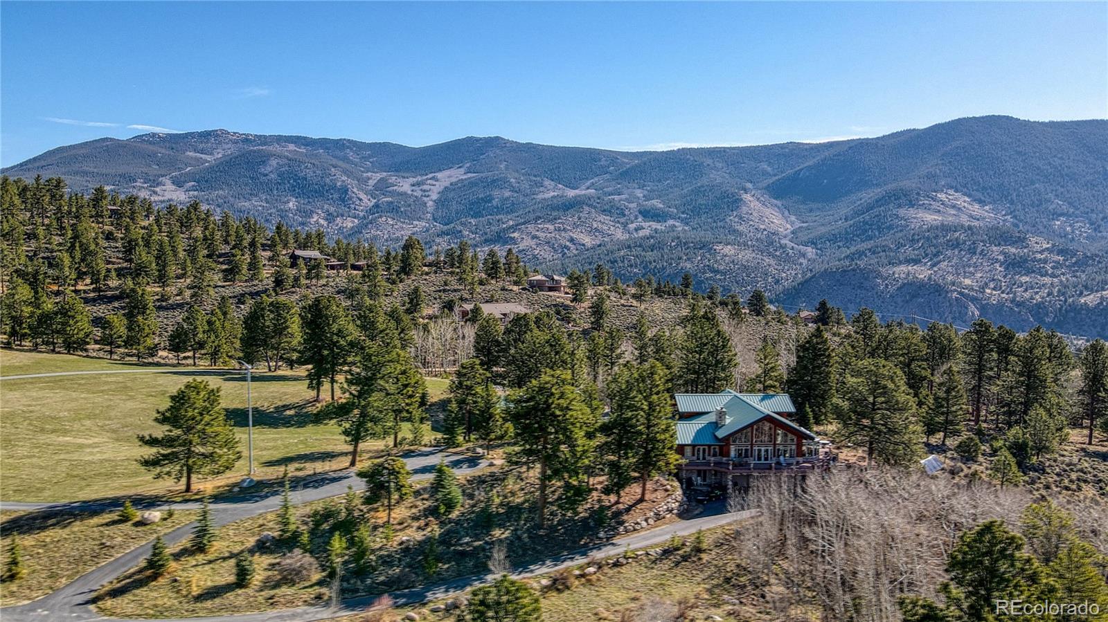 19000 Mountain View Drive Buena Vista CO 81211