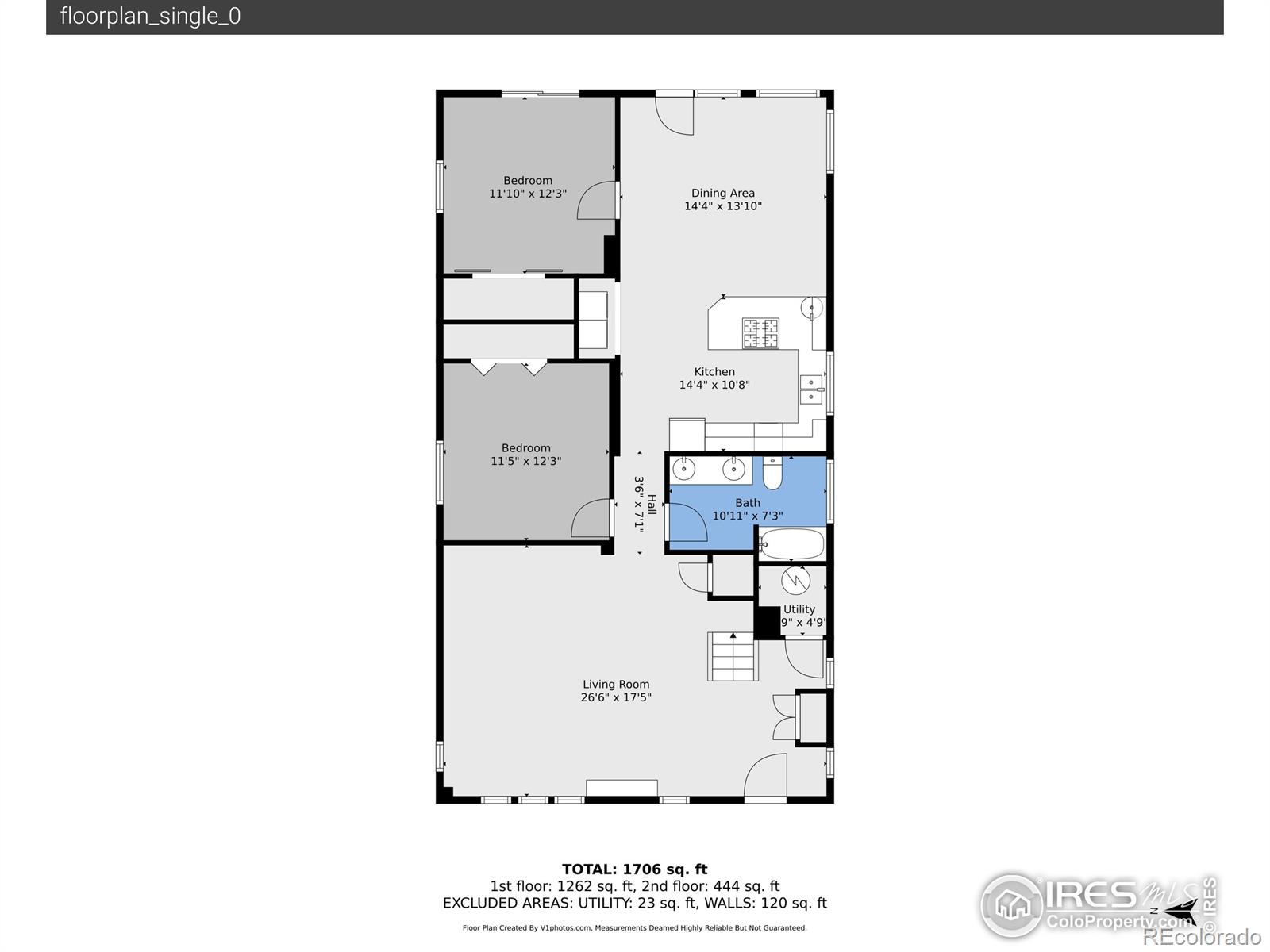 1628 4th Street Boulder CO 80302