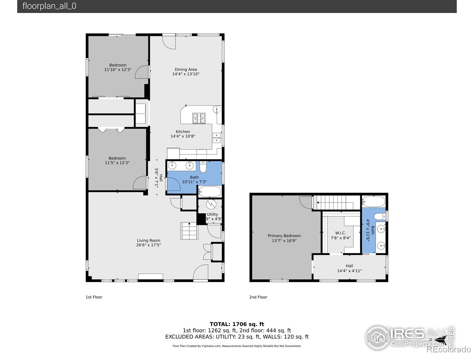 1628 4th Street Boulder CO 80302