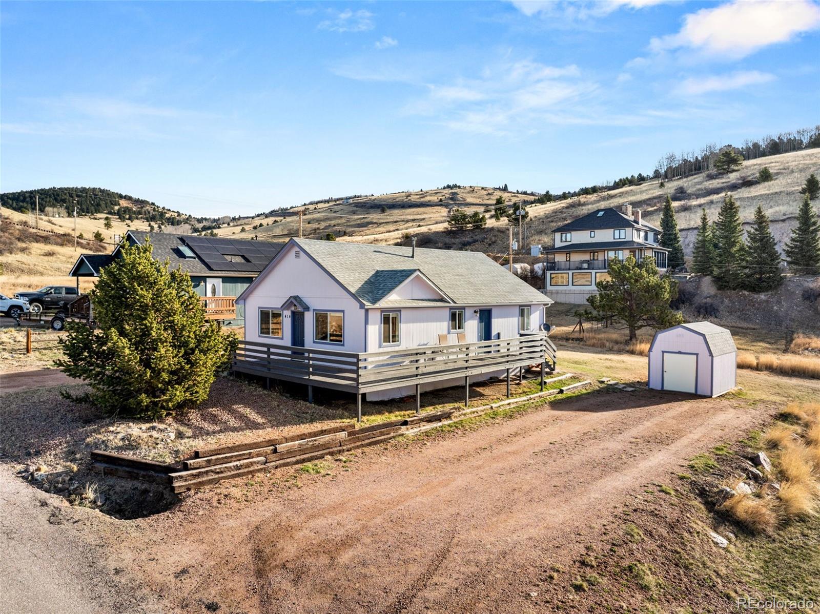 414 Aspen Street Cripple Creek CO 80813