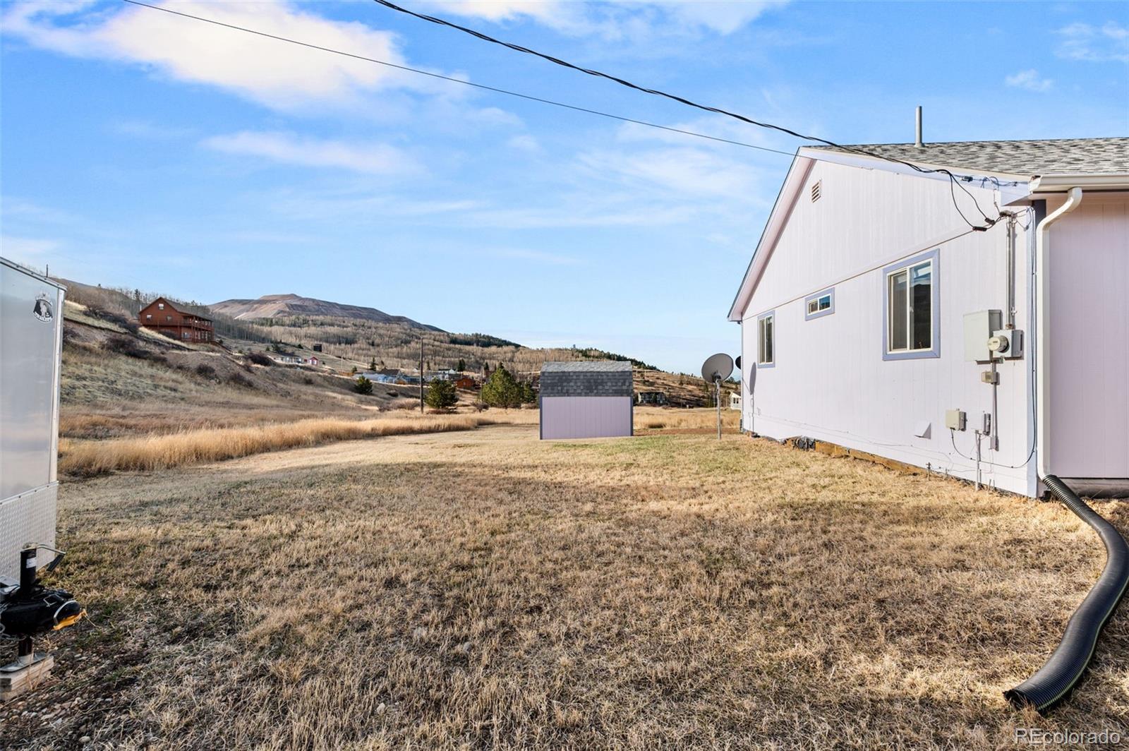 414 Aspen Street Cripple Creek CO 80813