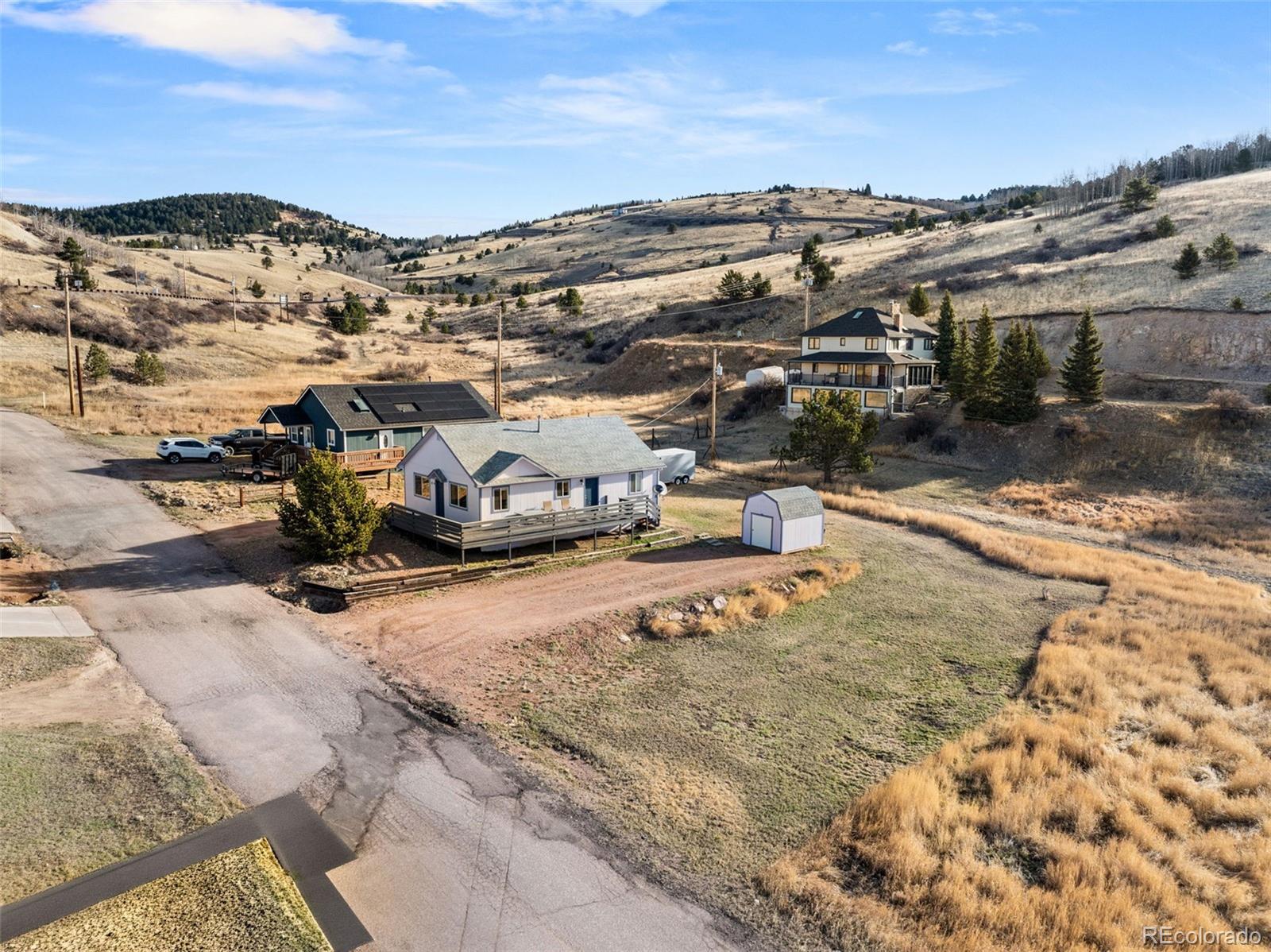 414 Aspen Street Cripple Creek CO 80813
