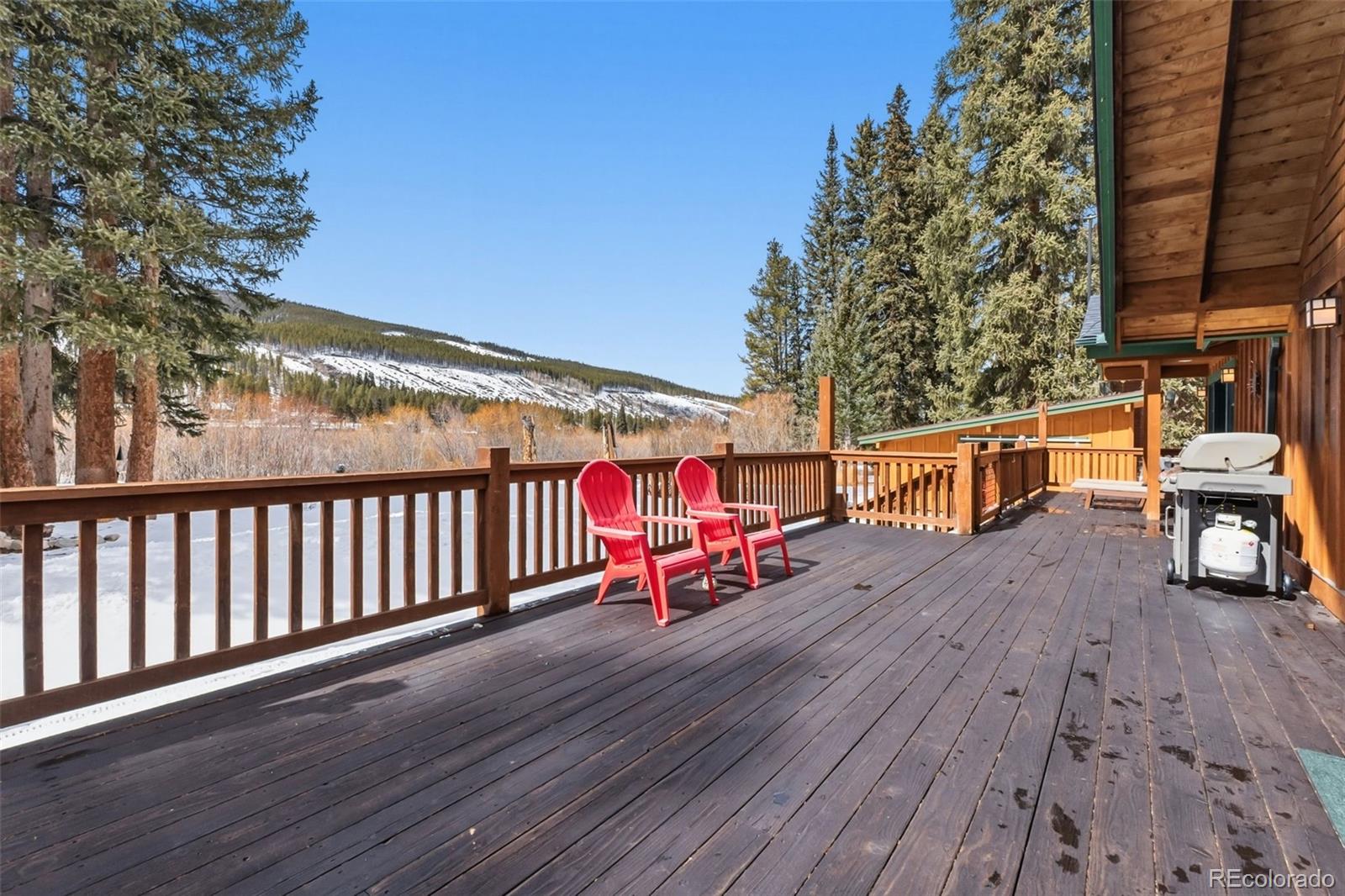 353 Blue River Road Breckenridge CO 80424