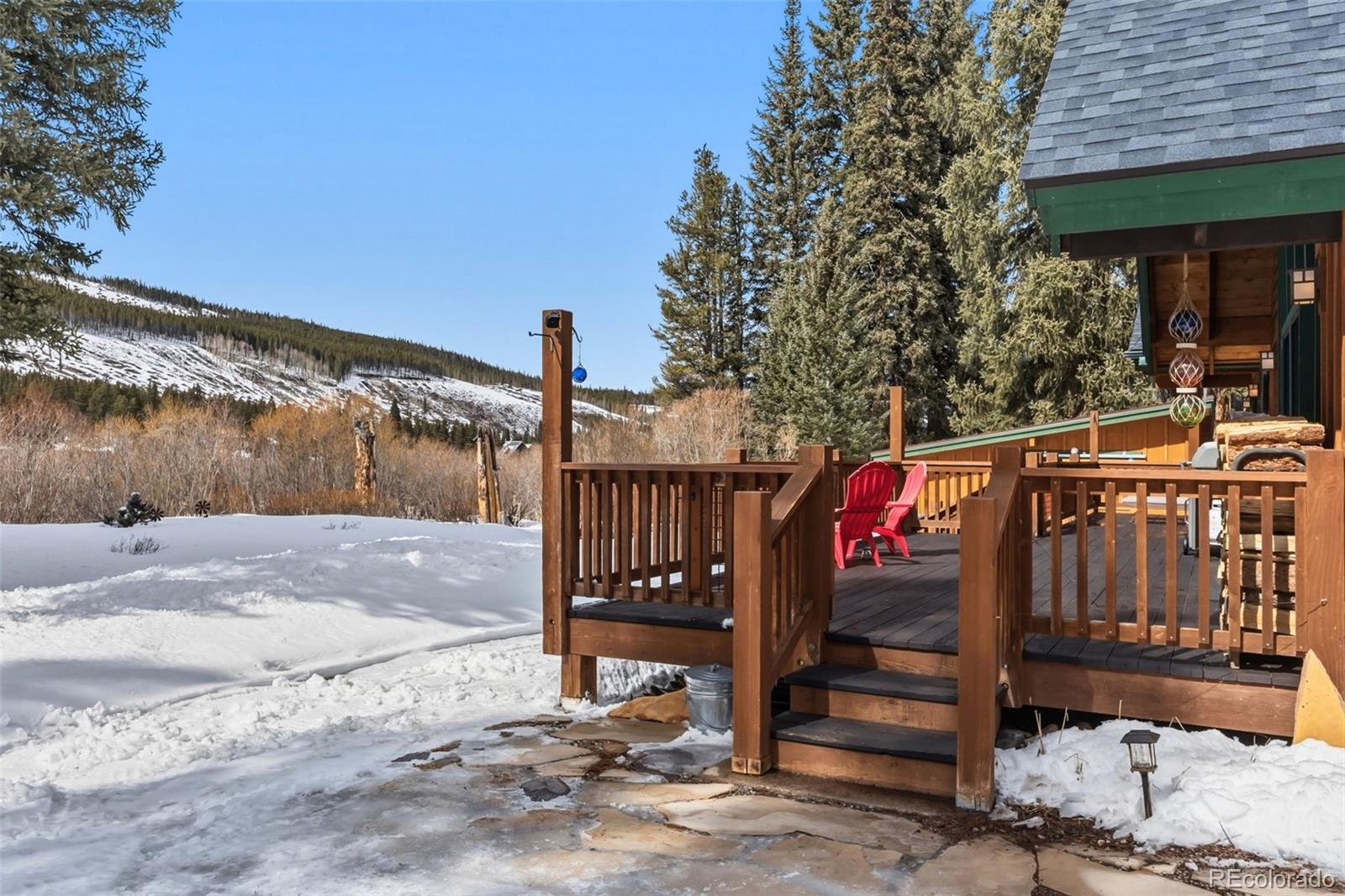 353 Blue River Road Breckenridge CO 80424