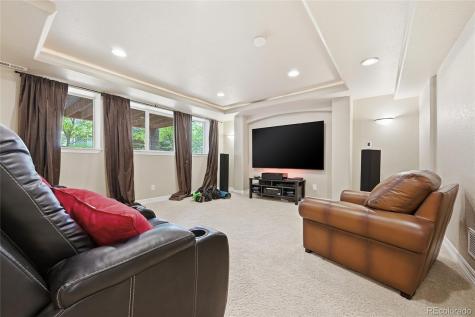 8502 S Miller Court Littleton CO 80127