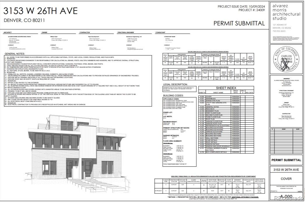 3153 W 26th Avenue Denver CO 80211