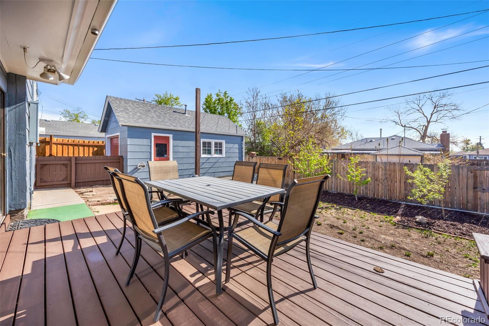 1260 S Shoshone Street Denver CO 80223