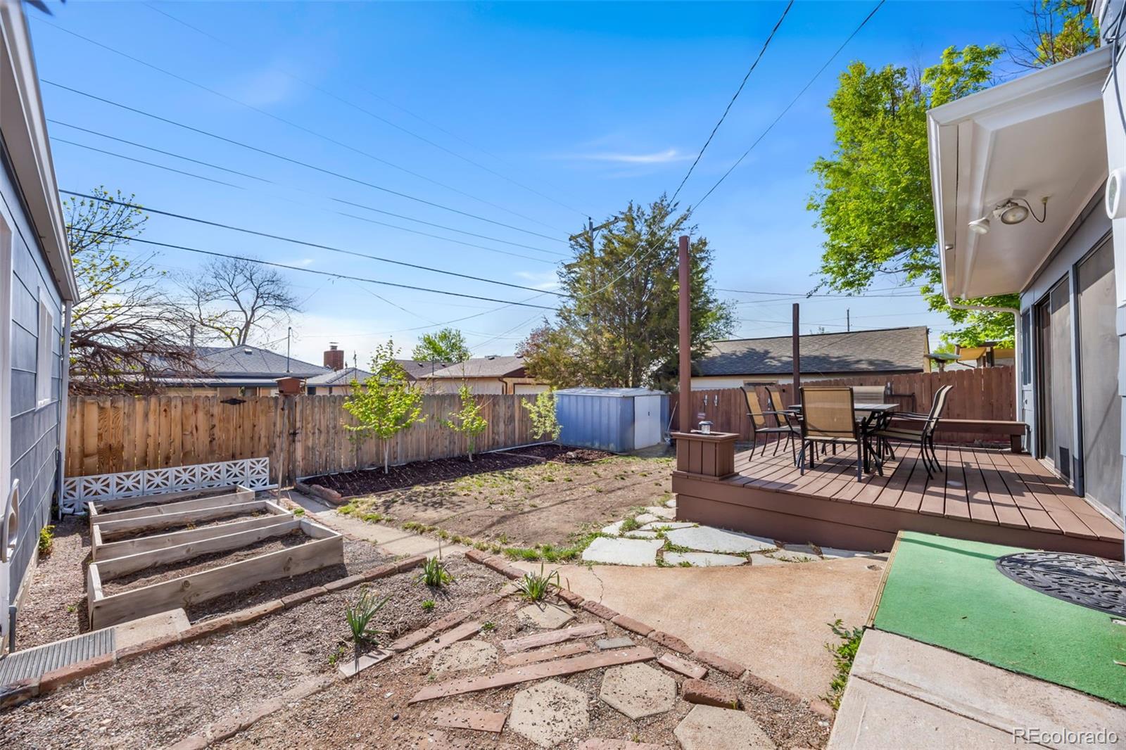 1260 S Shoshone Street Denver CO 80223