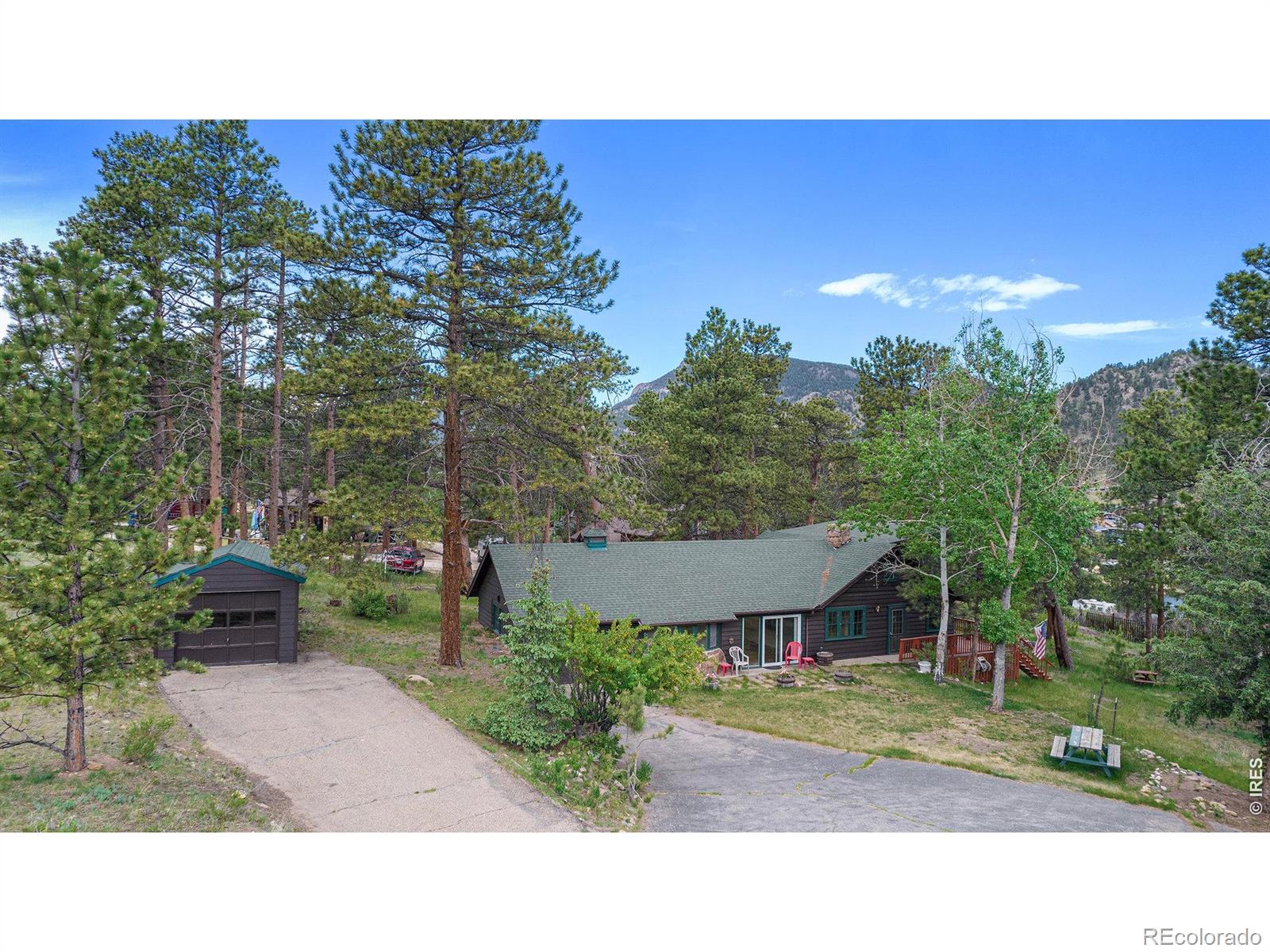 1141 Wallace Lane Estes Park CO 80517