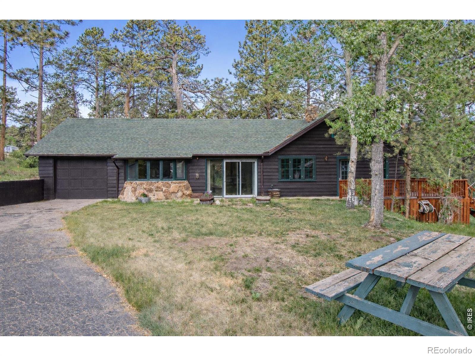 1141 Wallace Lane Estes Park CO 80517