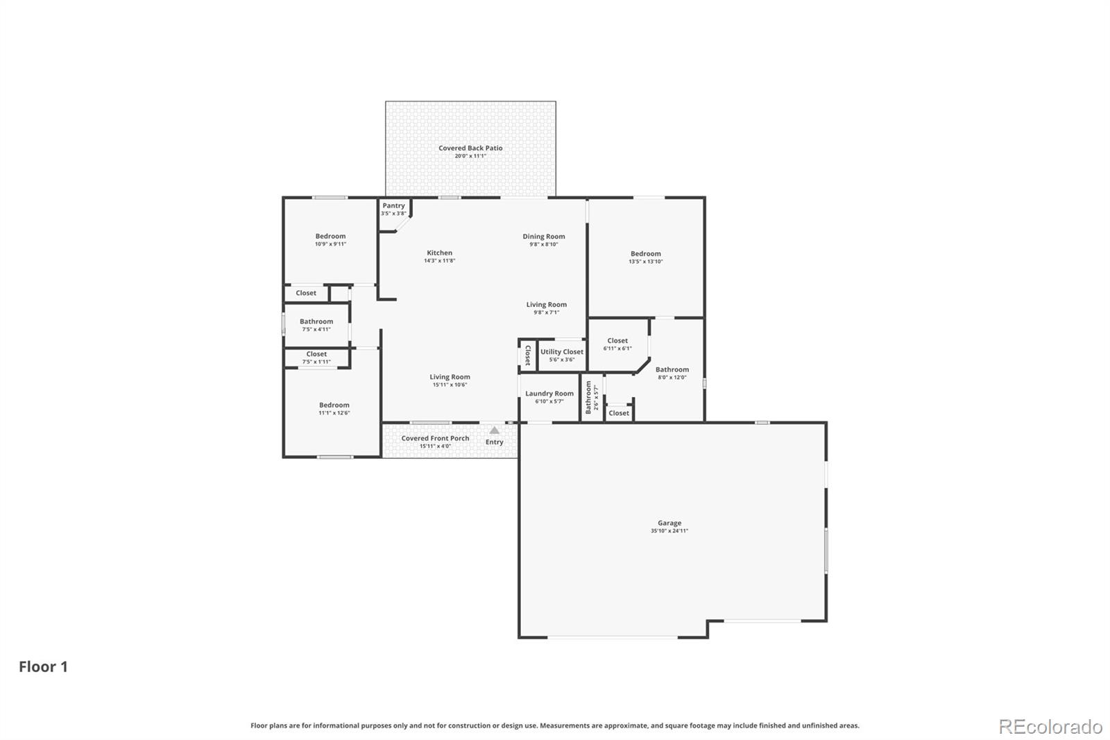 171 W Legend Drive Pueblo West CO 81007