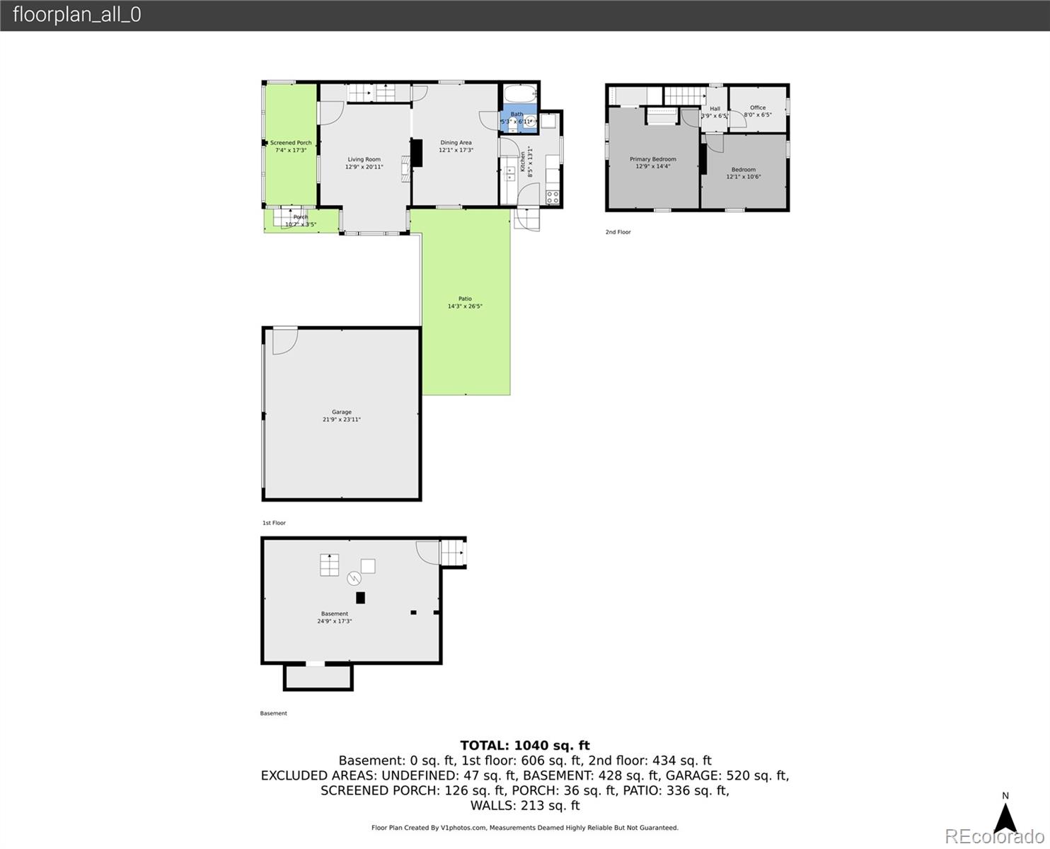 6174 S Prince Street Littleton CO 80120