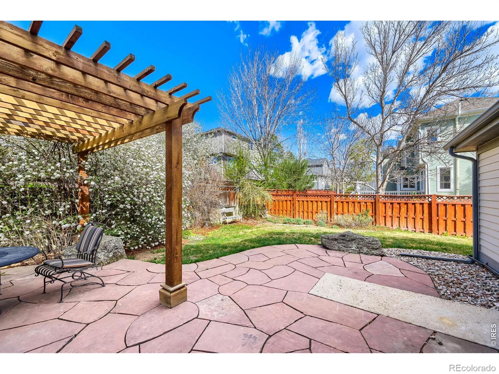 4865 Dakota Boulevard Boulder CO 80304