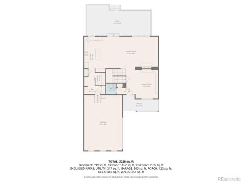 7448 S Pennsylvania Street Littleton CO 80122