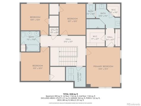 7448 S Pennsylvania Street Littleton CO 80122