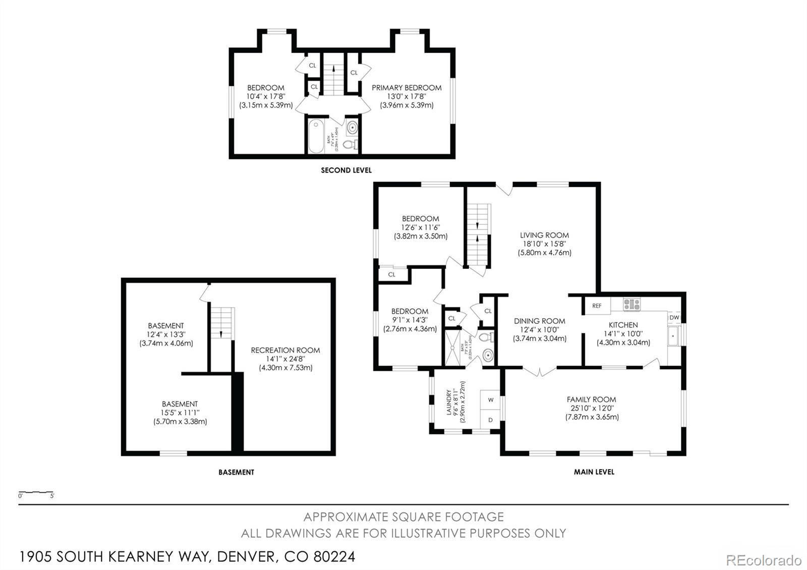 1905 S Kearney Way Denver CO 80224