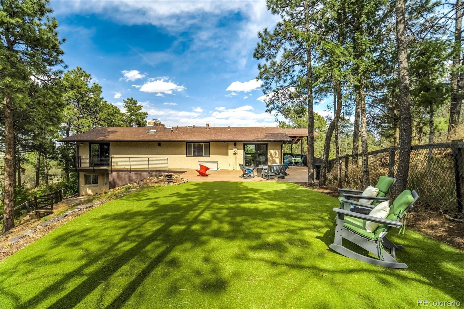 8 Midland Road Colorado Springs CO 80906