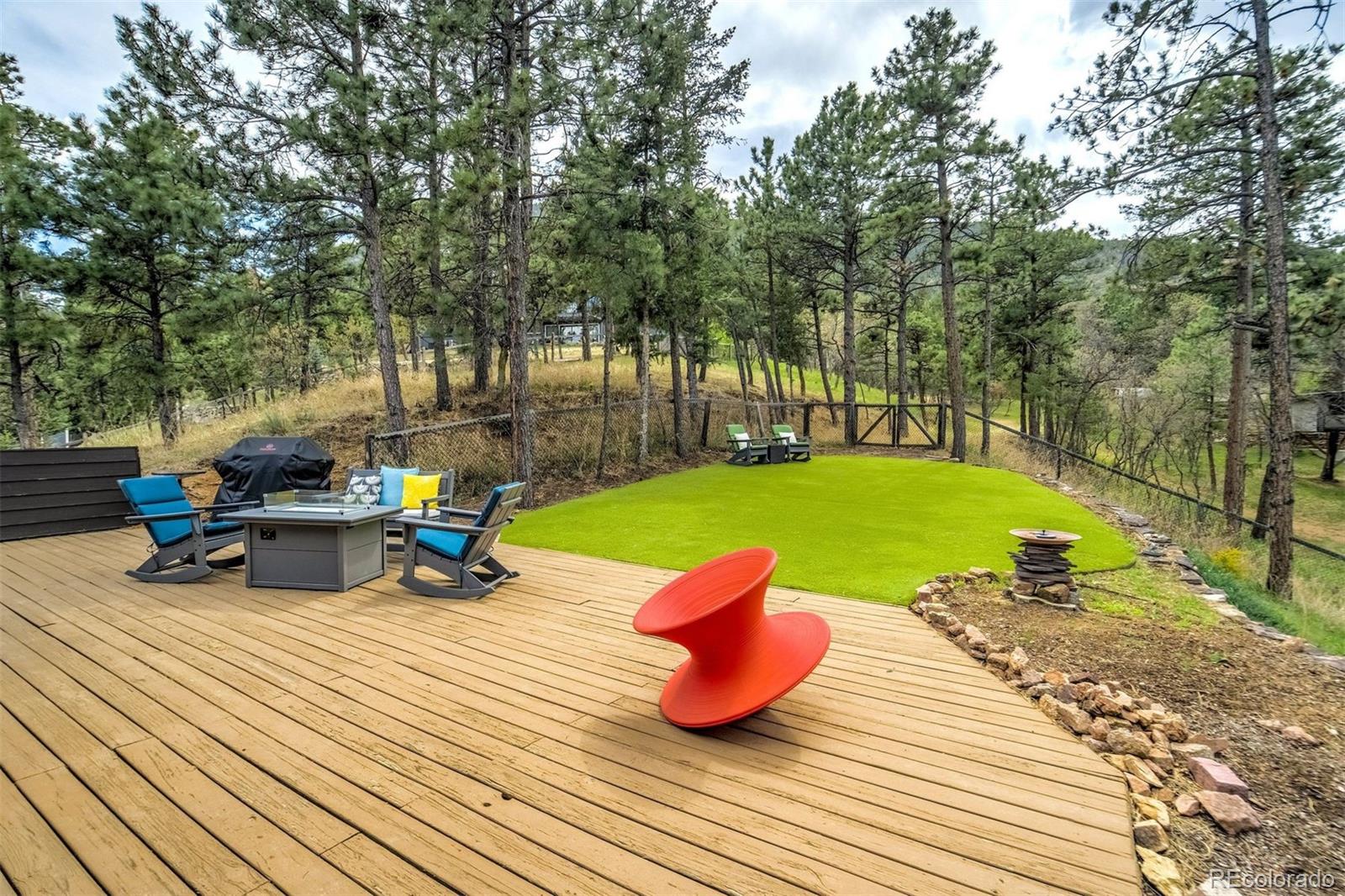 8 Midland Road Colorado Springs CO 80906