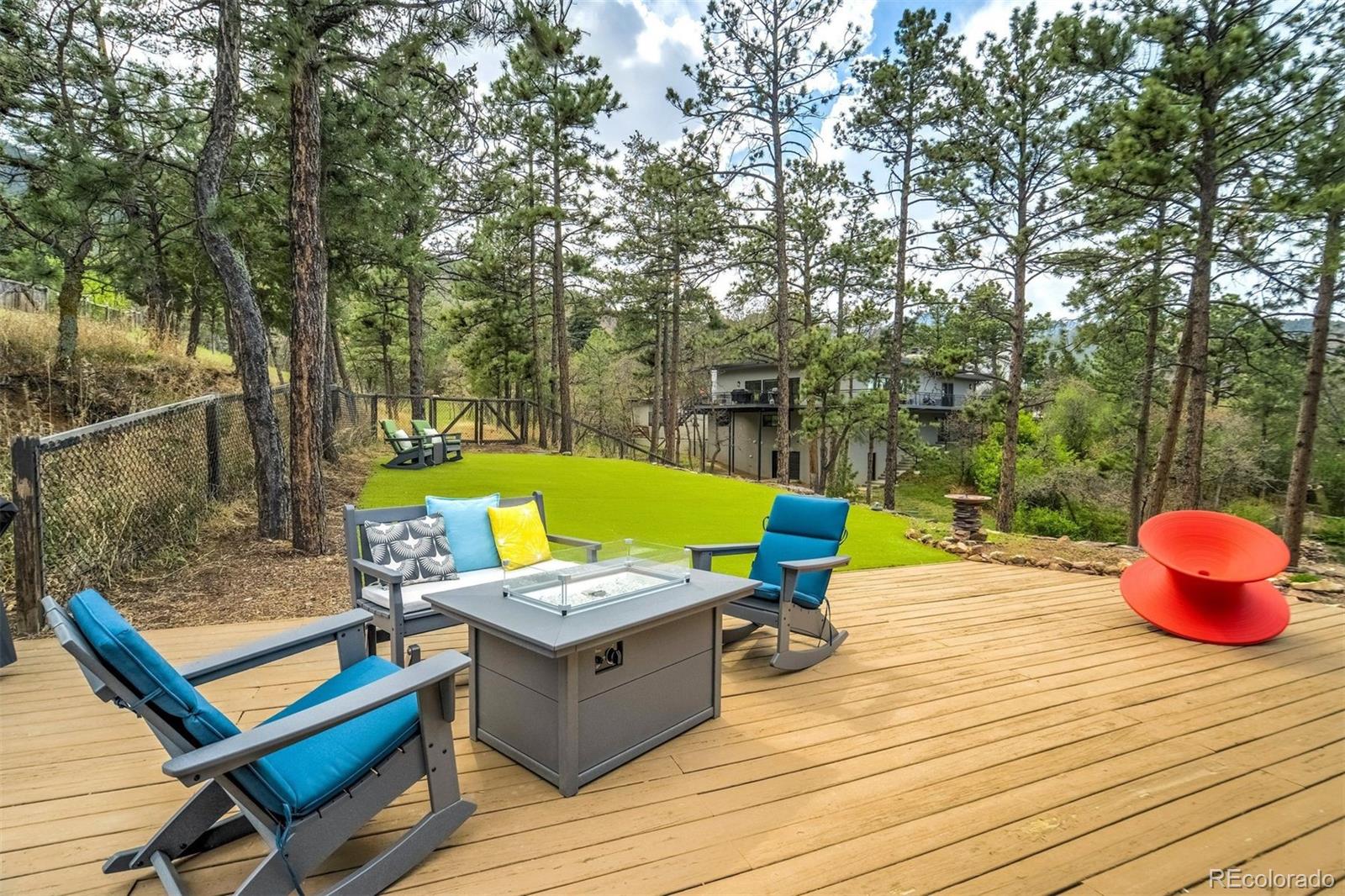 8 Midland Road Colorado Springs CO 80906
