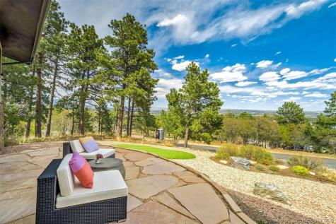 8 Midland Road Colorado Springs CO 80906