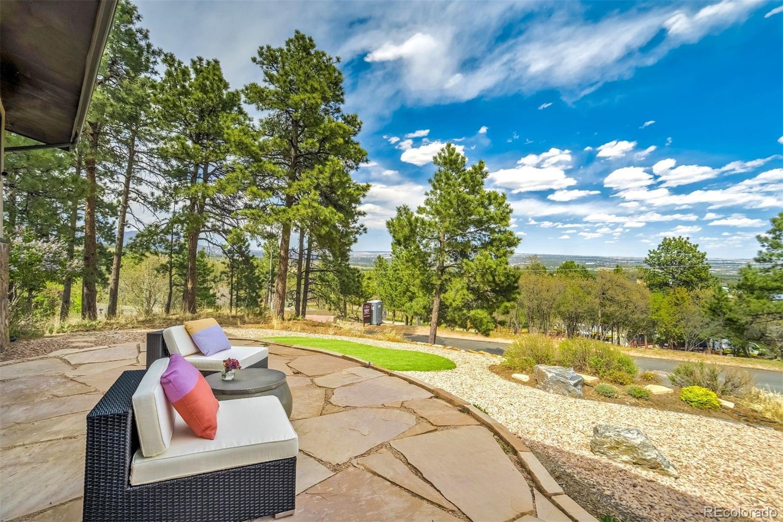 8 Midland Road Colorado Springs CO 80906