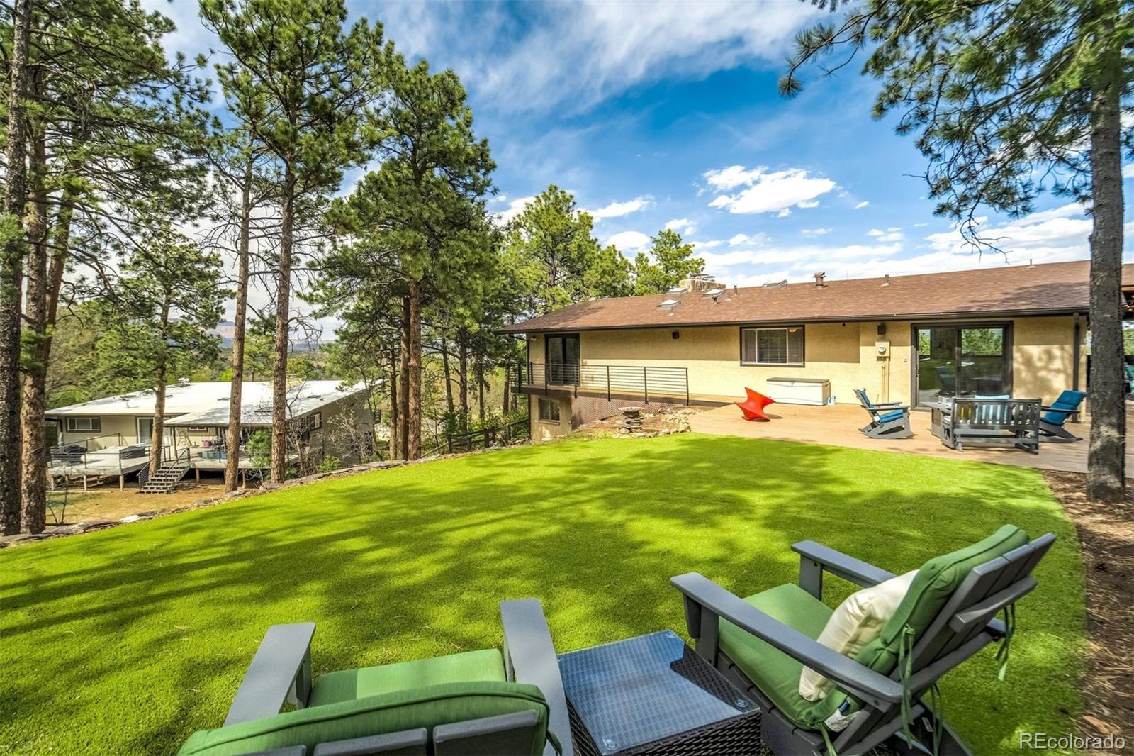 8 Midland Road Colorado Springs CO 80906
