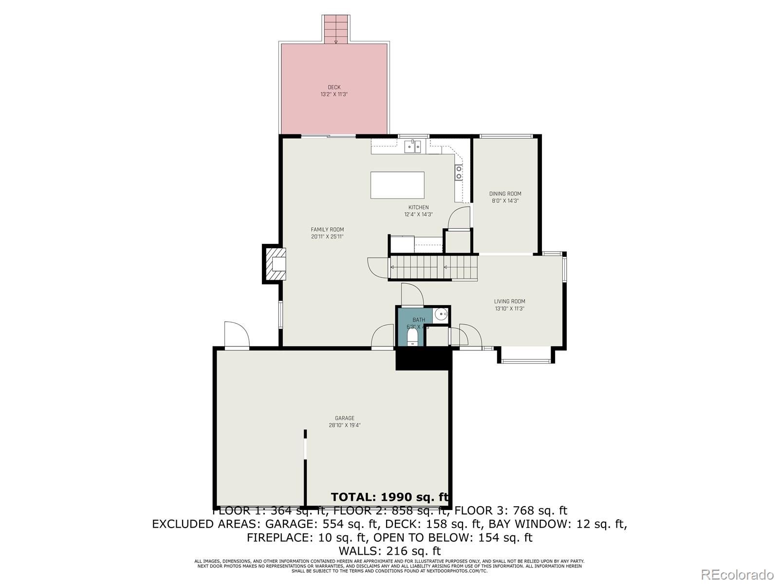 5433 S Fundy Court Centennial CO 80015
