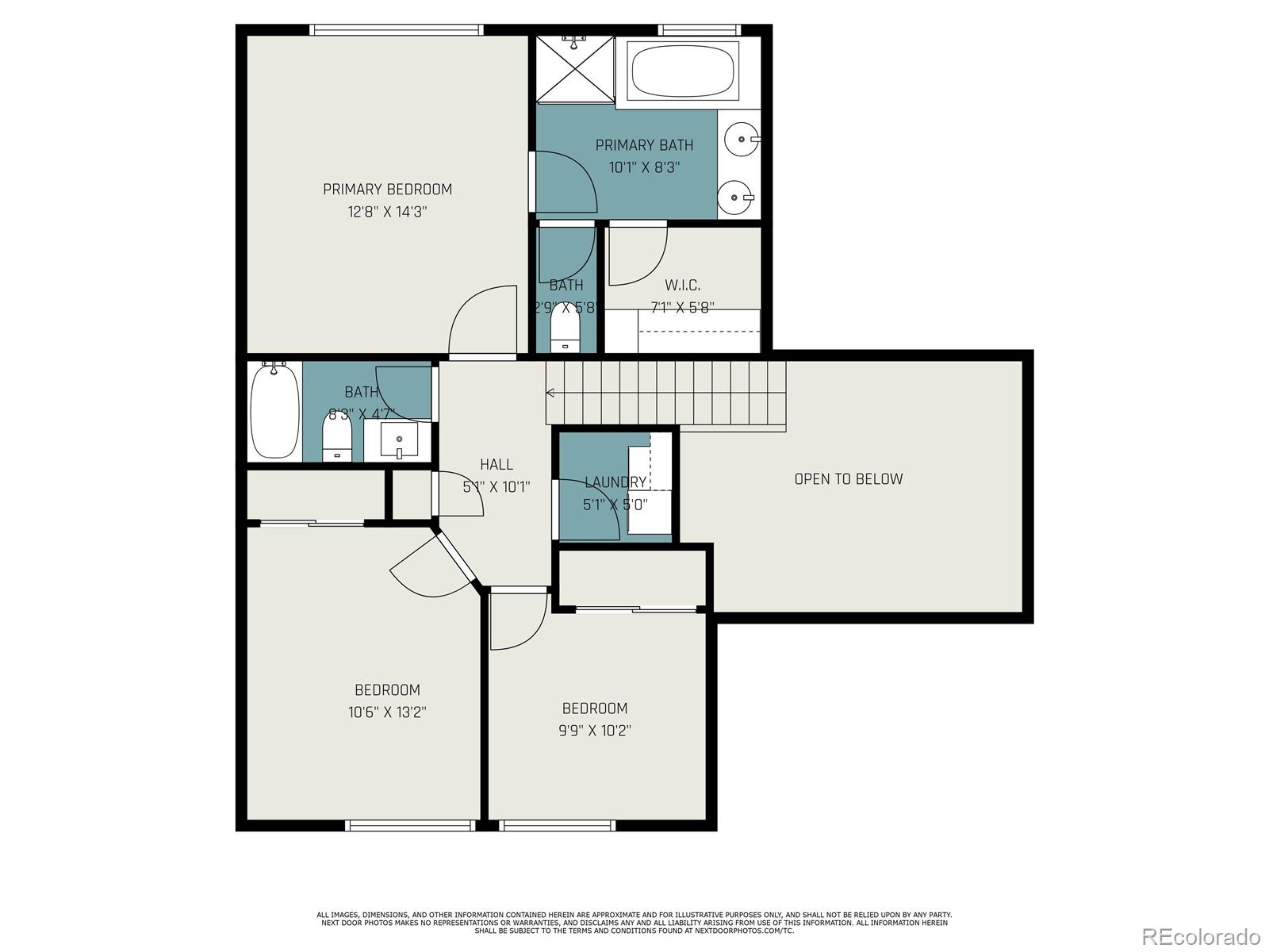 5433 S Fundy Court Centennial CO 80015