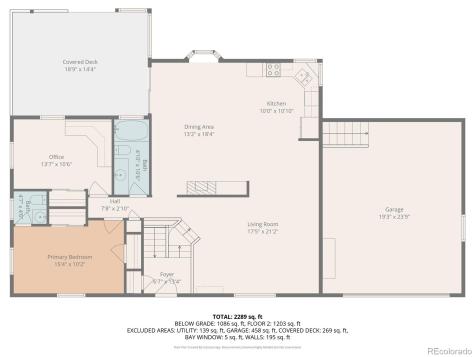 5247 S Mabre Court Littleton CO 80123
