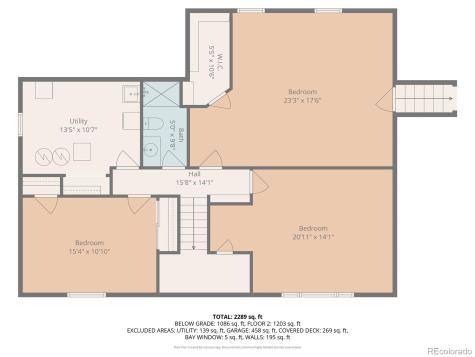 5247 S Mabre Court Littleton CO 80123