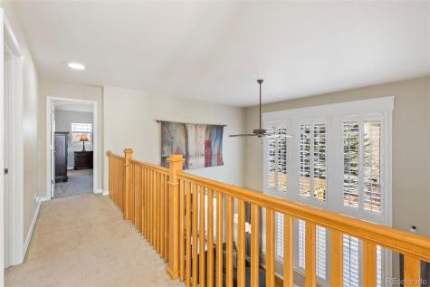 10143 Pine Glade Drive Colorado Springs CO 80920