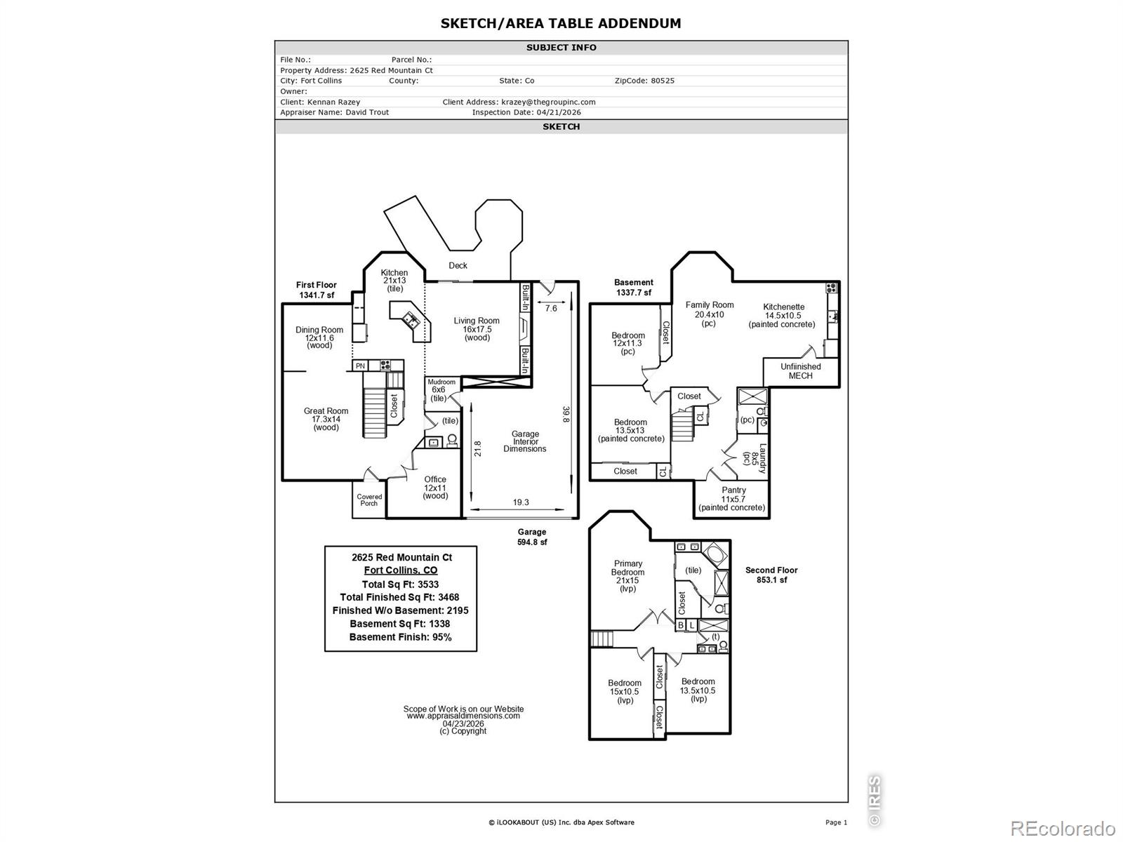2625 Red Mountain Court Fort Collins CO 80525