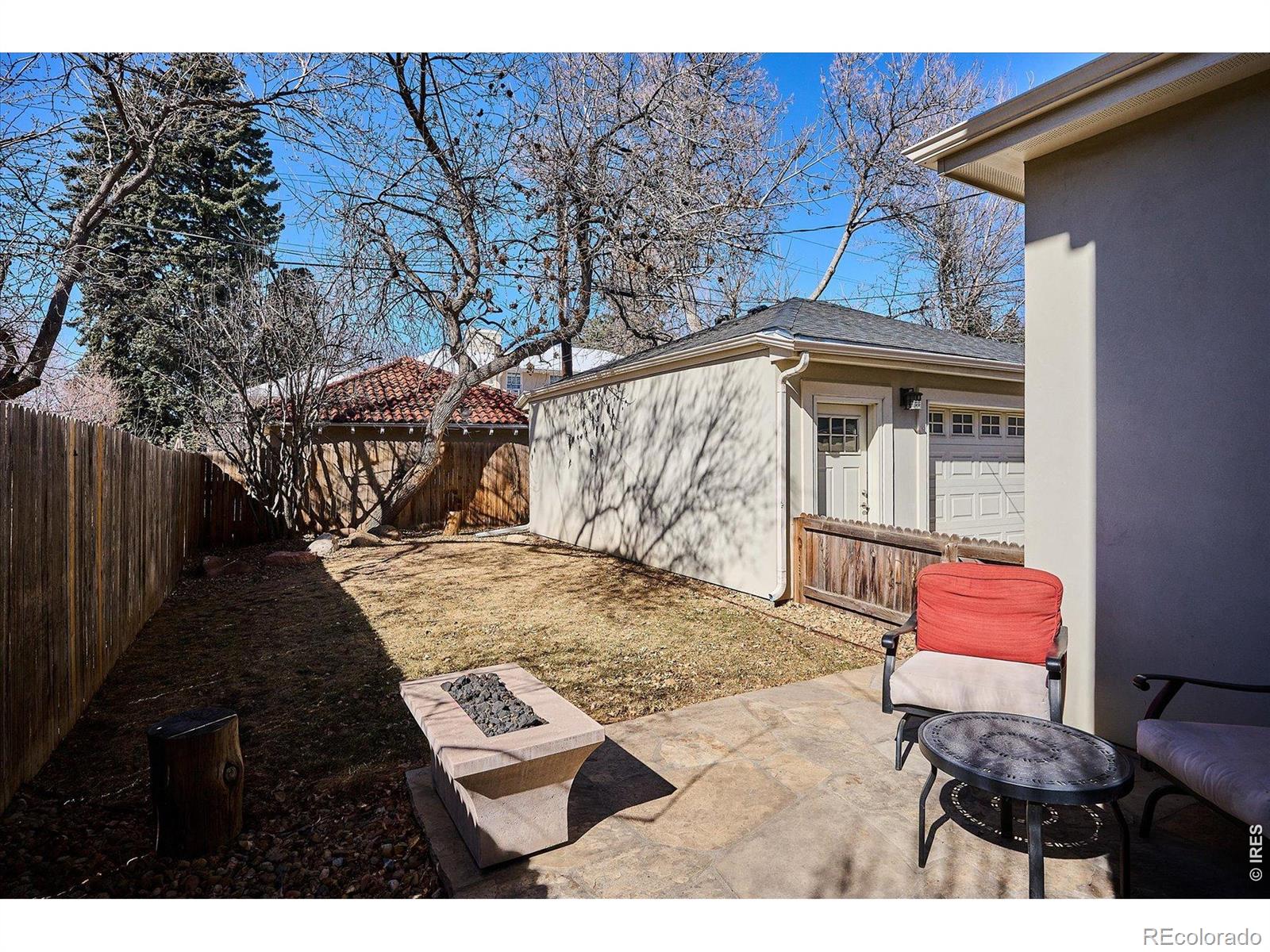 1385 Birch Street Denver CO 80220