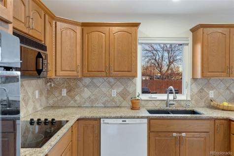 124 E Circle Drive Canon City CO 81212