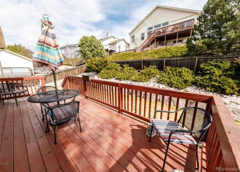 5431 Wells Fargo Drive Colorado Springs CO 80918