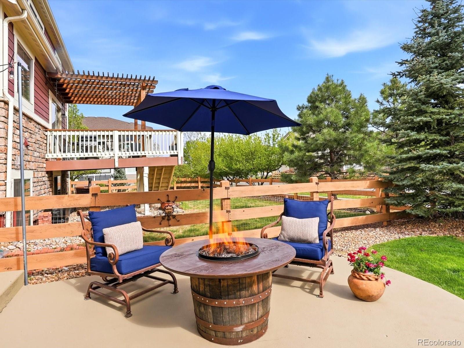 14502 W 85th Lane Arvada CO 80005